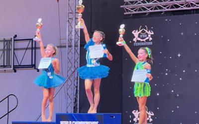 Hatalmas magyar sikerek az IFBB nemzetközi gyermek fitnesz versenyén!